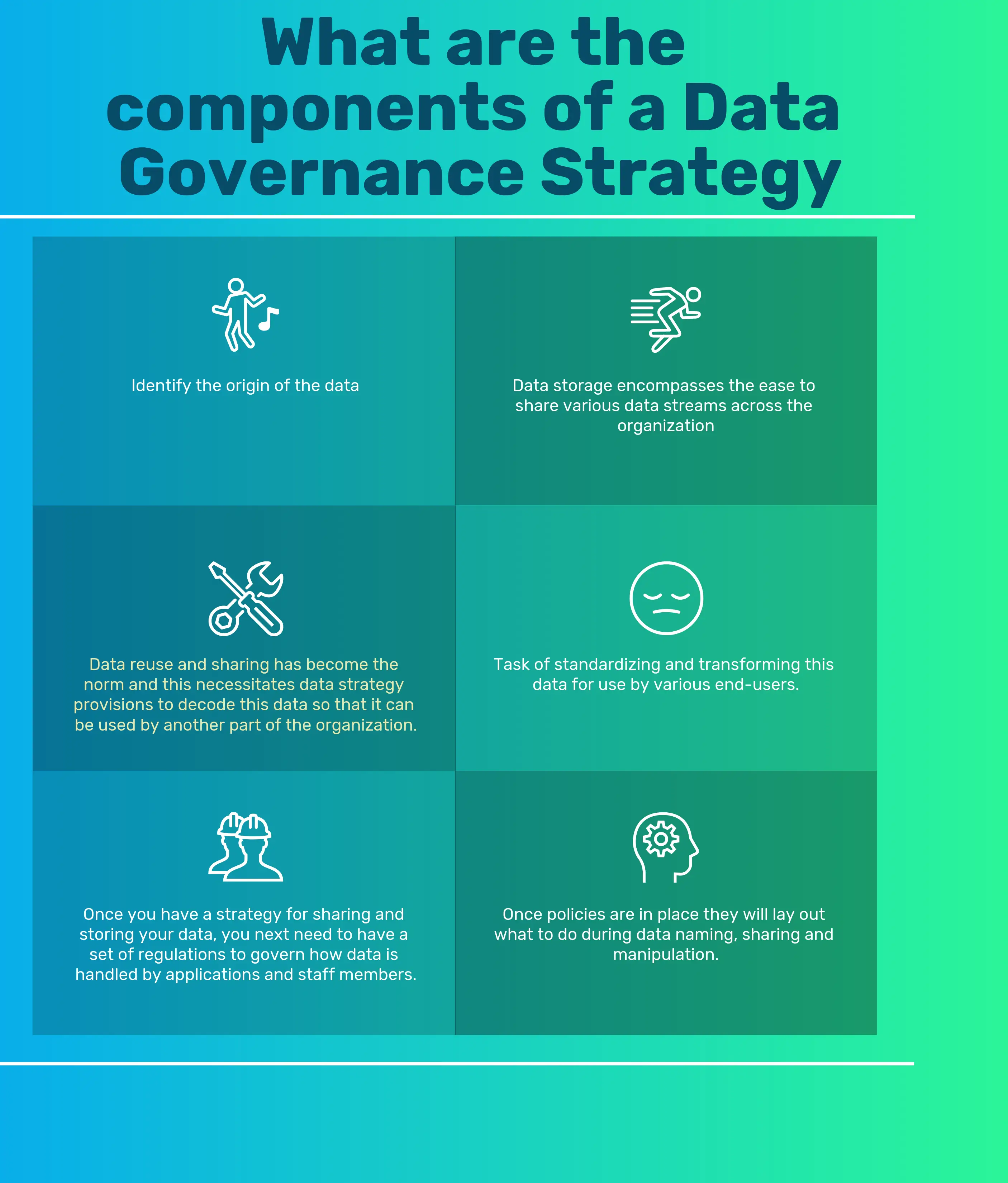 5 Steps in Building a Successful Data Governance Strategy in 2021 ...