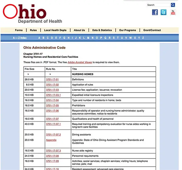 An Overview of Ohios Assisted Living Rules &  Regulations