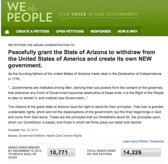 Arizona secession petition falls short of needed signatures  Arizona ...