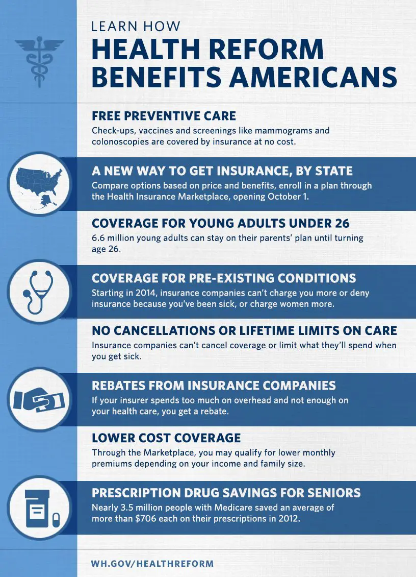 Can I Keep My Health Care Plan Under Obamacare?