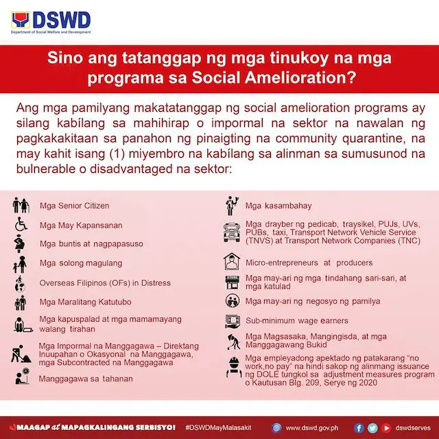 [Complete List] Beneficiaries of Social Amelioration Program