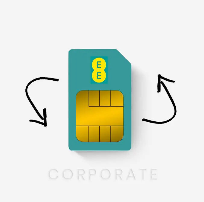EE Replacement Sim Card