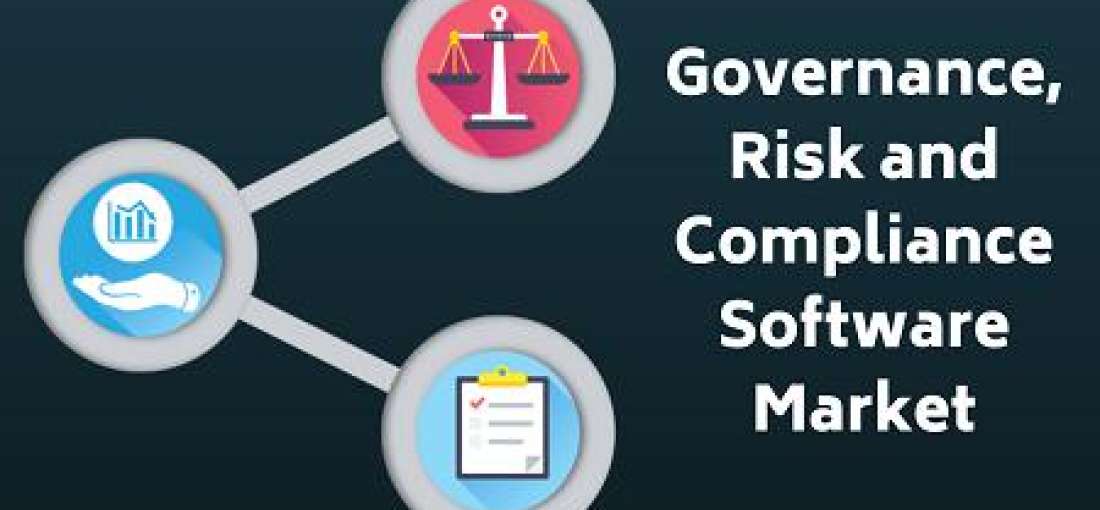 Enterprise Governance Risk and Compliance (E
