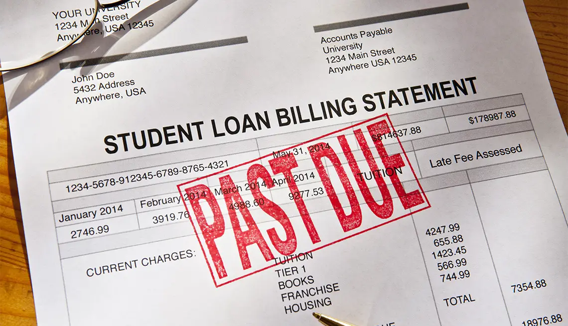 FAQs on the CARES Act and Student Loan Debt