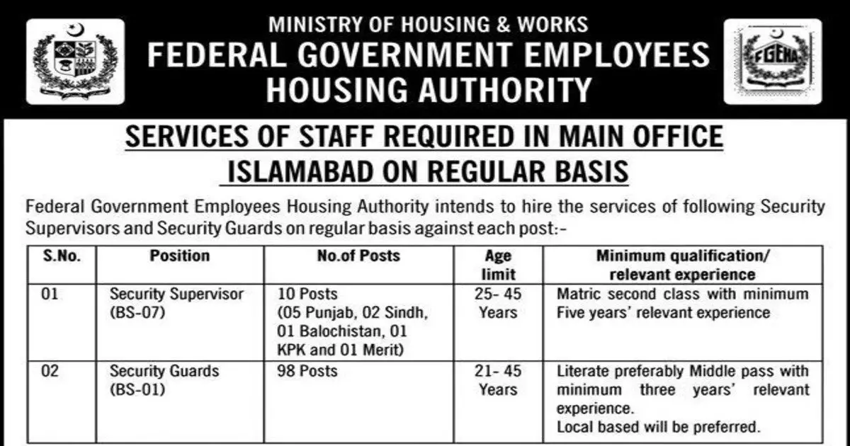 Federal Government Employees Housing Authority FGEHA Jobs ...