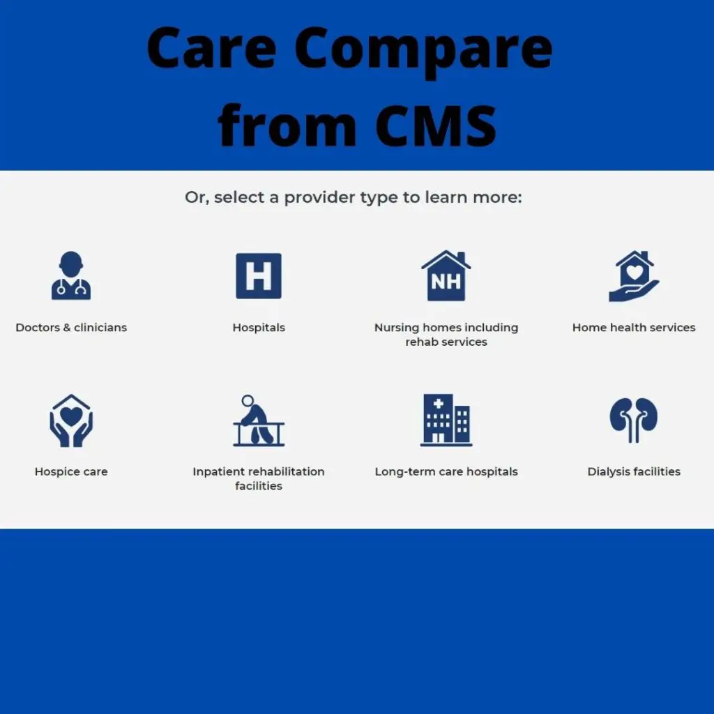 Find the Care You Deserve at Care Compare from CMS