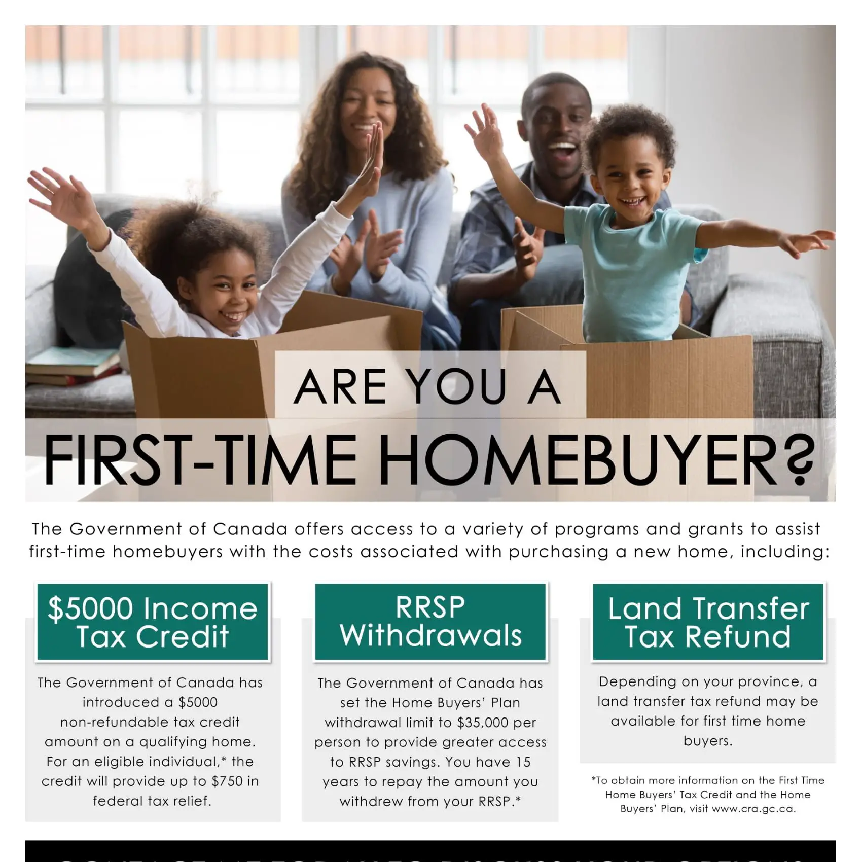 First Time Home Buyer Program and Grants