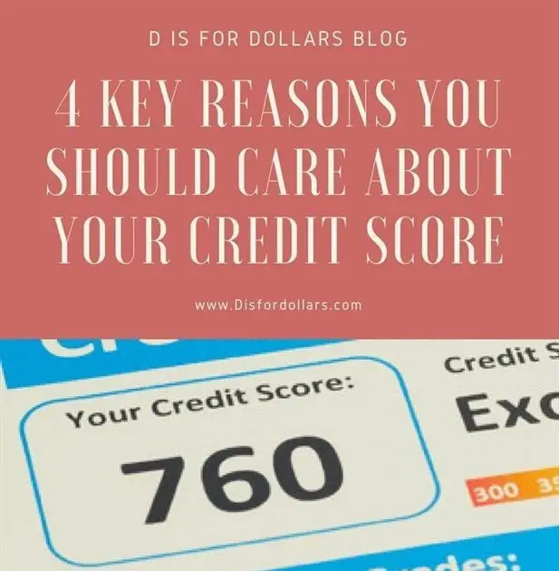 Free Credit Score Government Site