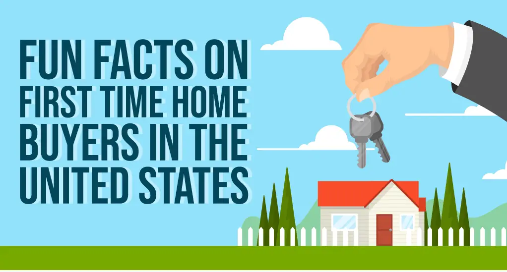 Fun Facts on First Time Home Buyers