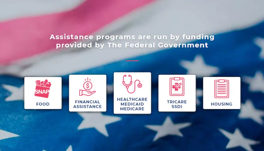Get Funded By The Federal Government Financial Assistance Programs ...