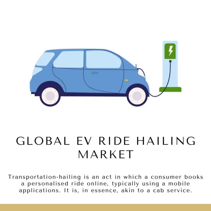 Global EV Ride Hailing Market 2022
