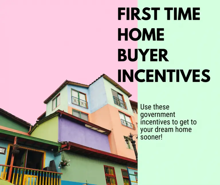 Government Incentives For First Time Home Buyers in 2021