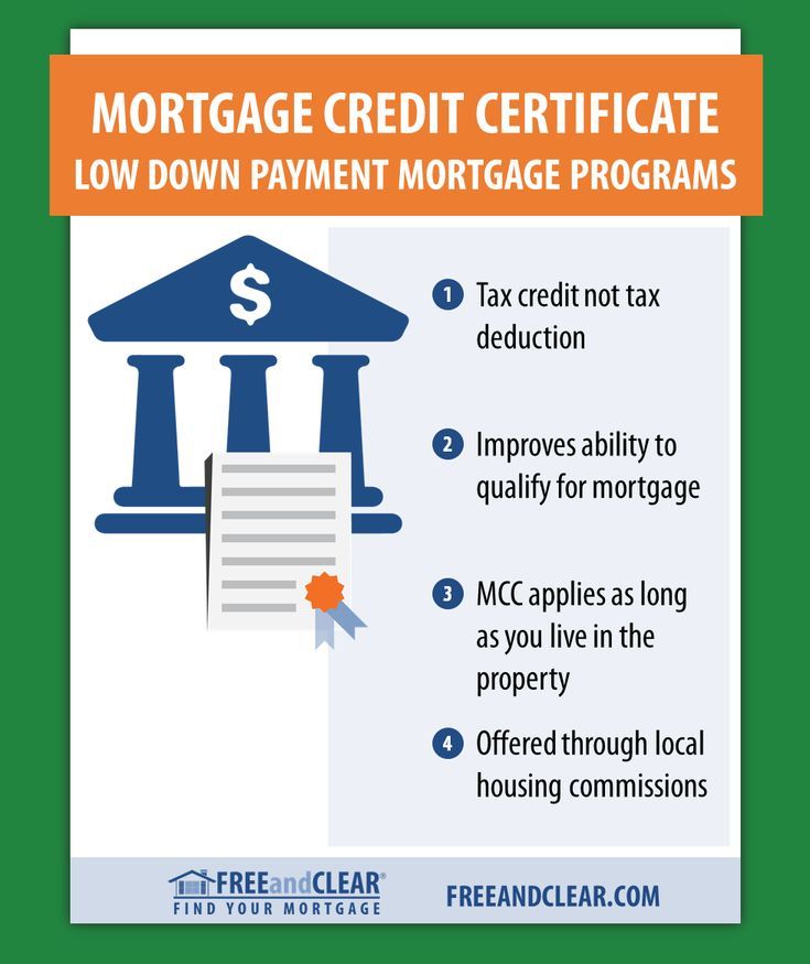 Government Refinance Mortgage Programs Bad Credit ...