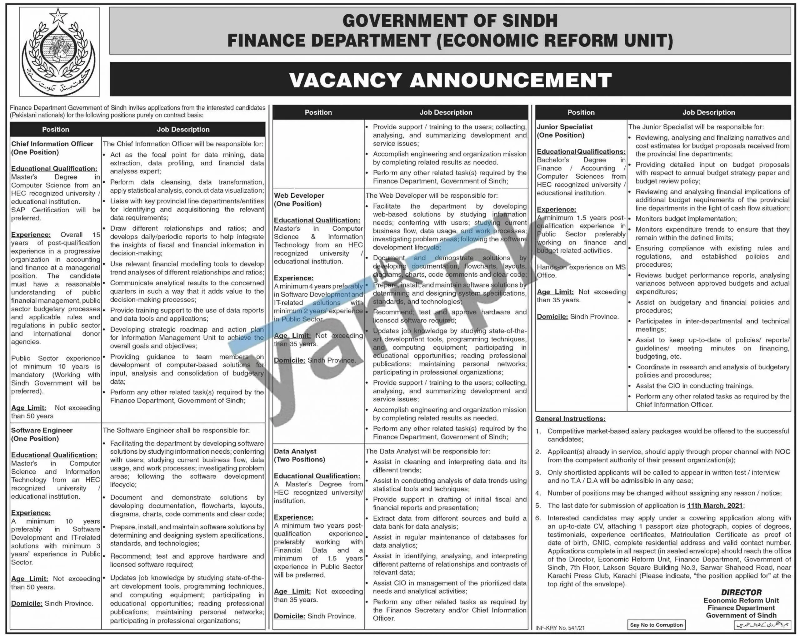 Govt Of Sindh Jobs 2021 For Data Analyst