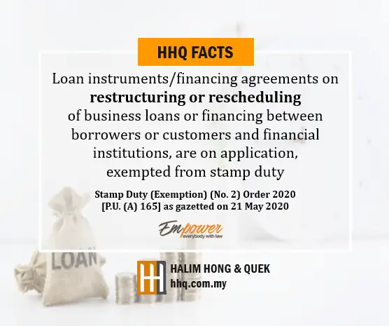 [HHQ Facts] Loan Rescheduling and Restructuring during Covid