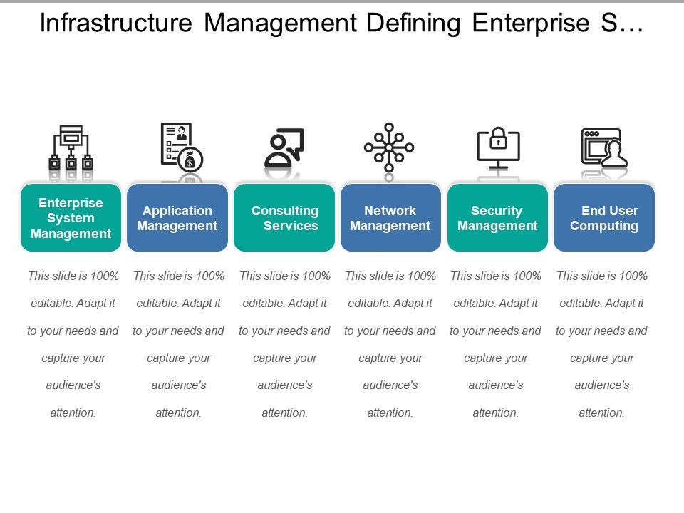 Infrastructure Management Defining Enterprise System And ...