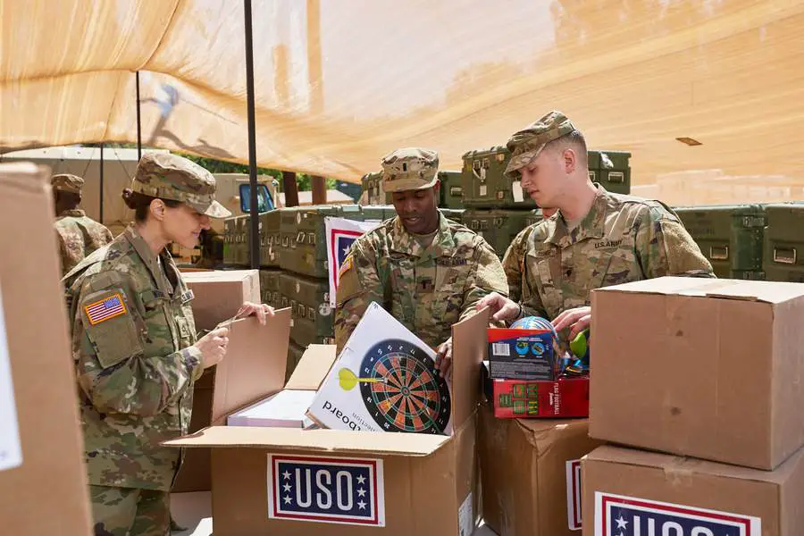 Is the USO a Nonprofit? Yes! · United Service Organizations