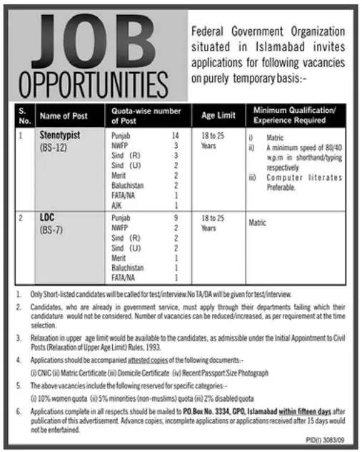 Islamabad Based Federal Government Organization jobs 2020 Job ...