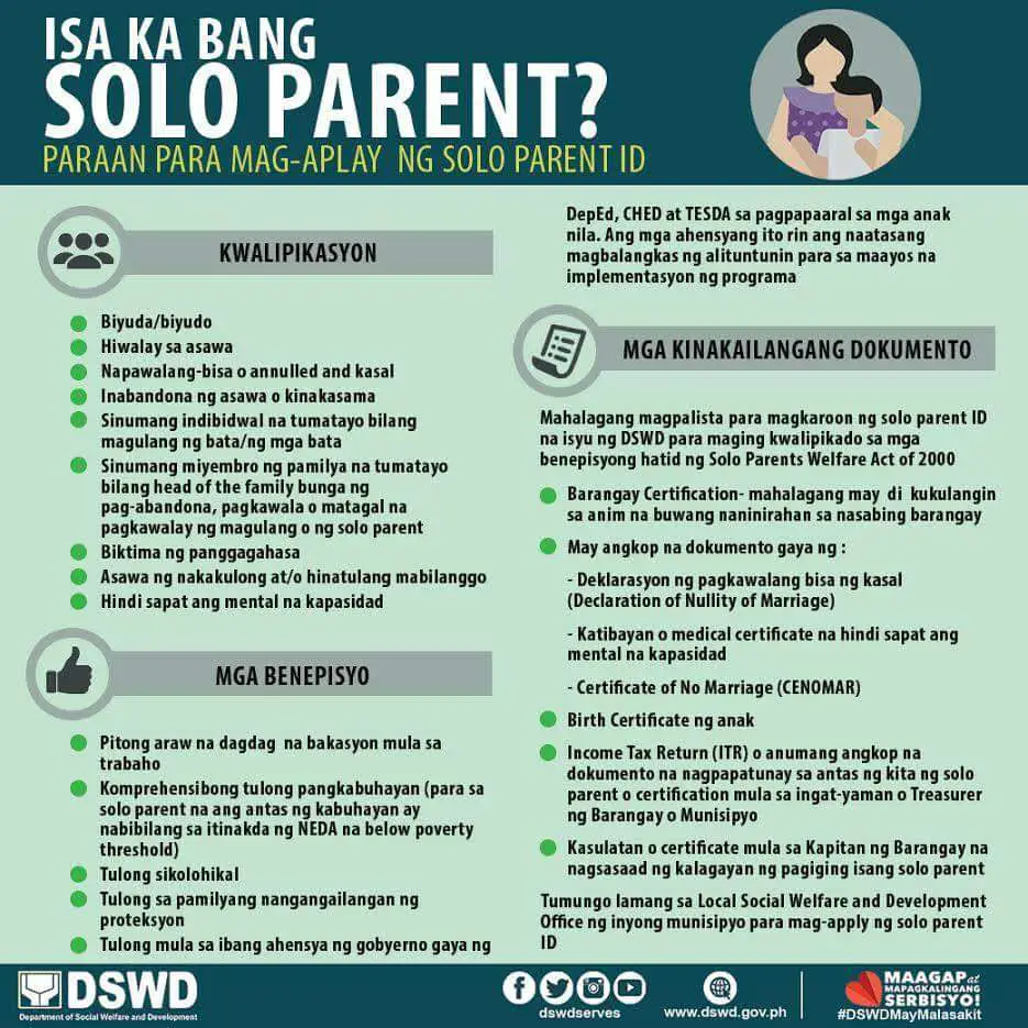 Made It Through Mum: How to apply for a Solo Parent ID , Requirements ...