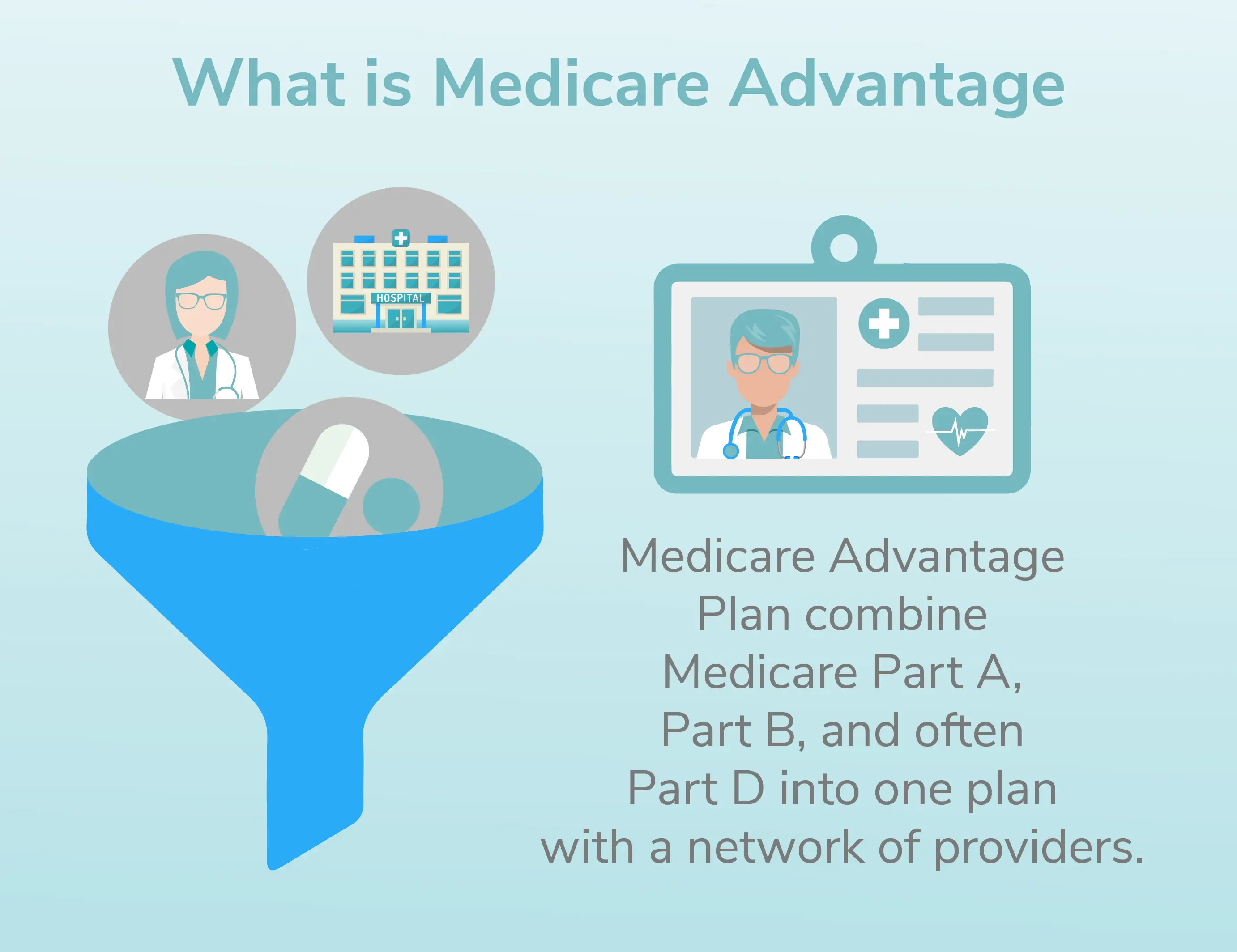 Medicare Advantage Plans Nevada