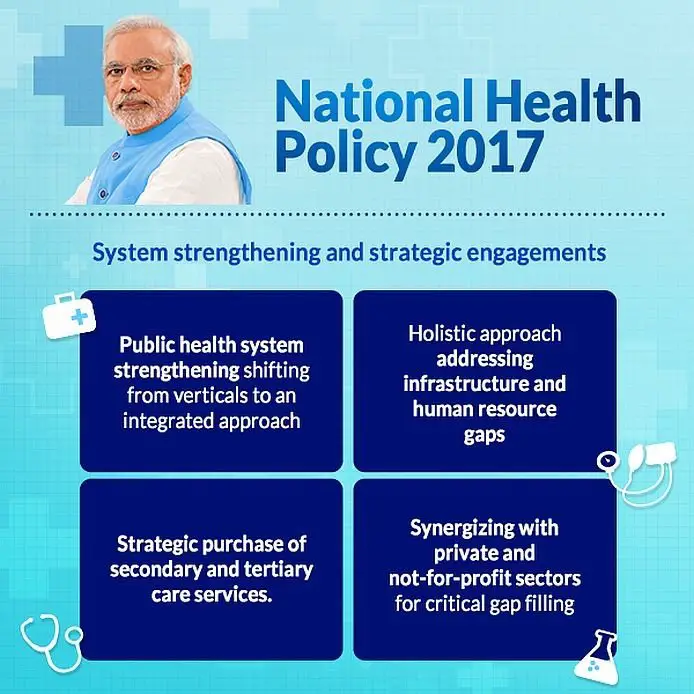 National Health Policy 2017, Health 2017 Central ...