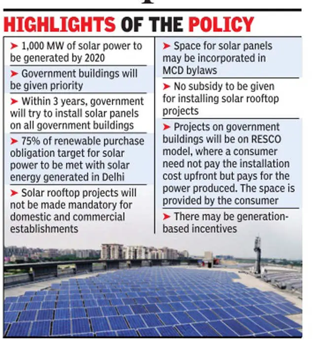 No subsidy, but draft solar plan promises competitive returns