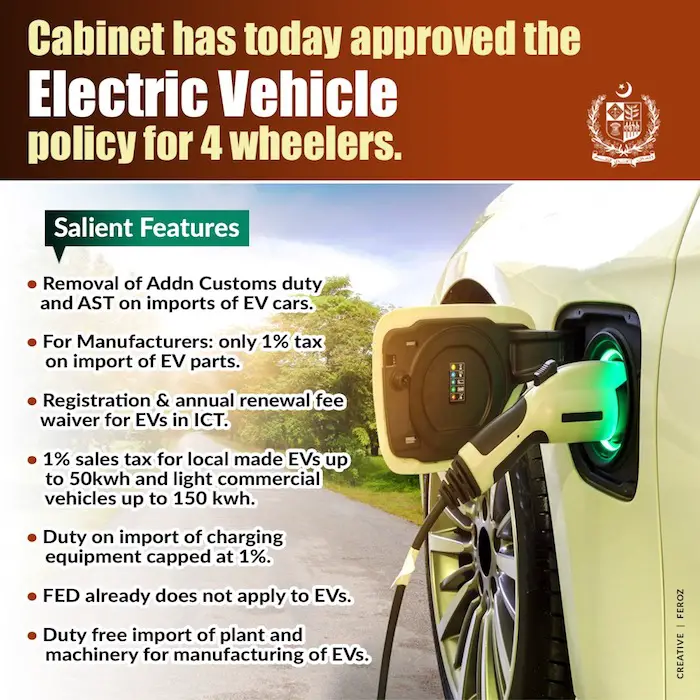 Pakistan Govt offers incentives to promote electric vehicles ...