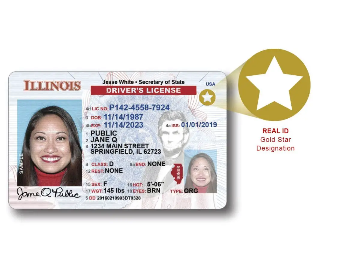 REAL ID Guide For Illinois Residents: Do This Before Oct. 1, 2020 ...