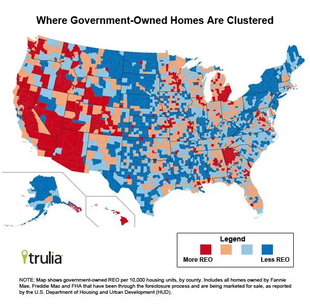 Renting Out Government