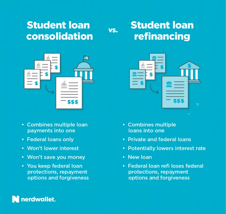 Student Loan Consolidation: Federal and Private