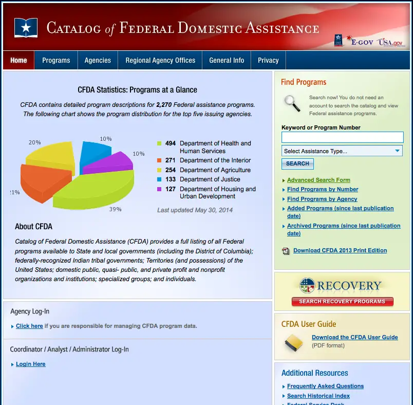 Students can check the Catalog of Federal Domestic Assistance for ...