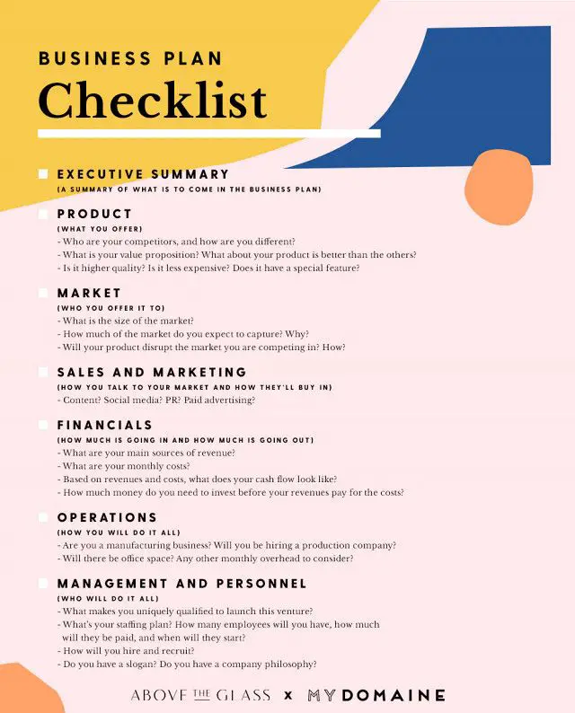This Checklist Will Turn a Great Idea Into a Successful Business ...
