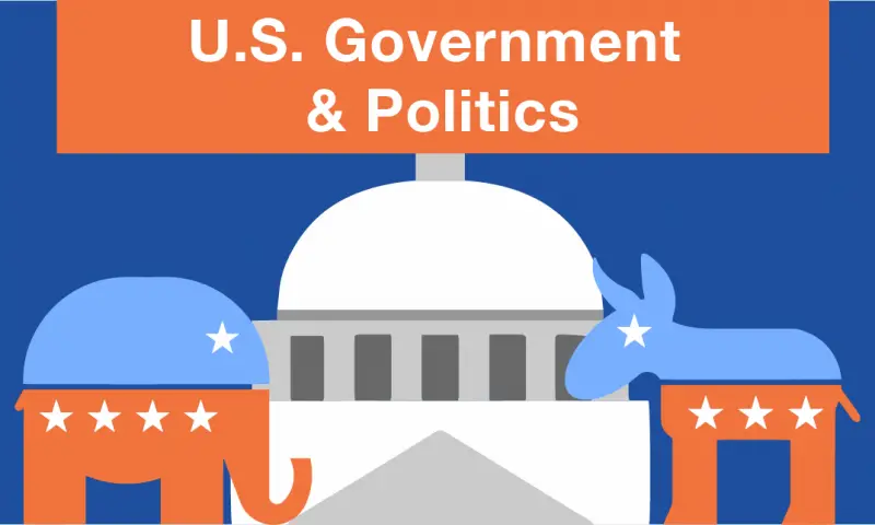 U.S. Government &  Politics Online Course
