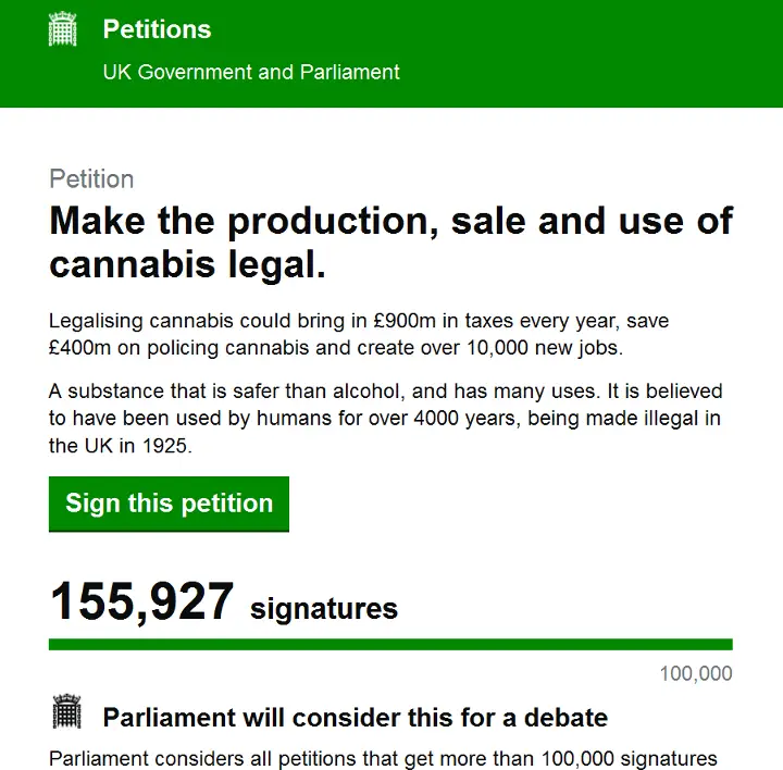 UK cannabis petition has over 200,000 signatures