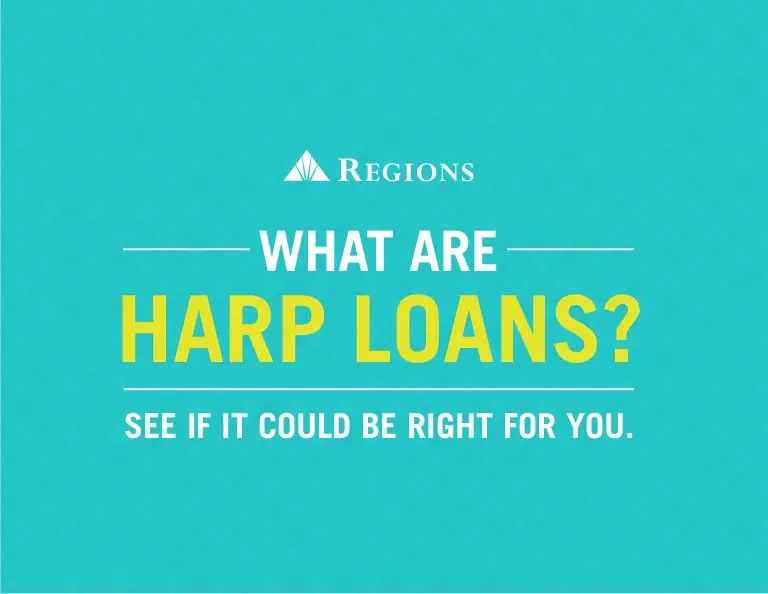 What Are HARP Loans?