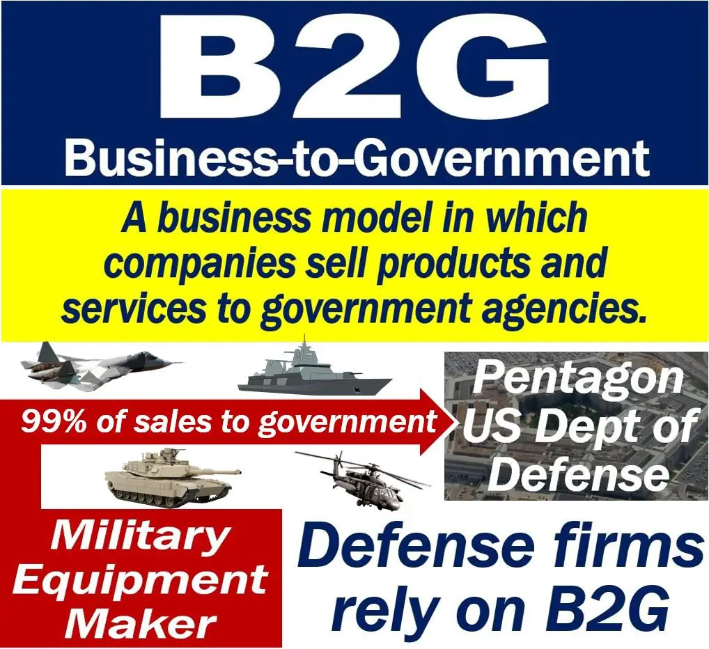 What is B2G or business