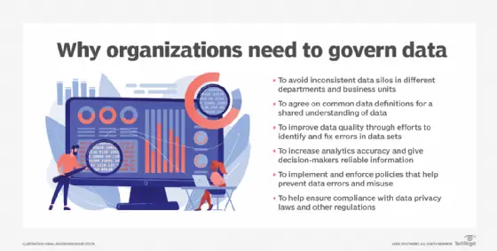 What Is Data Governance and Why Does It Matter?