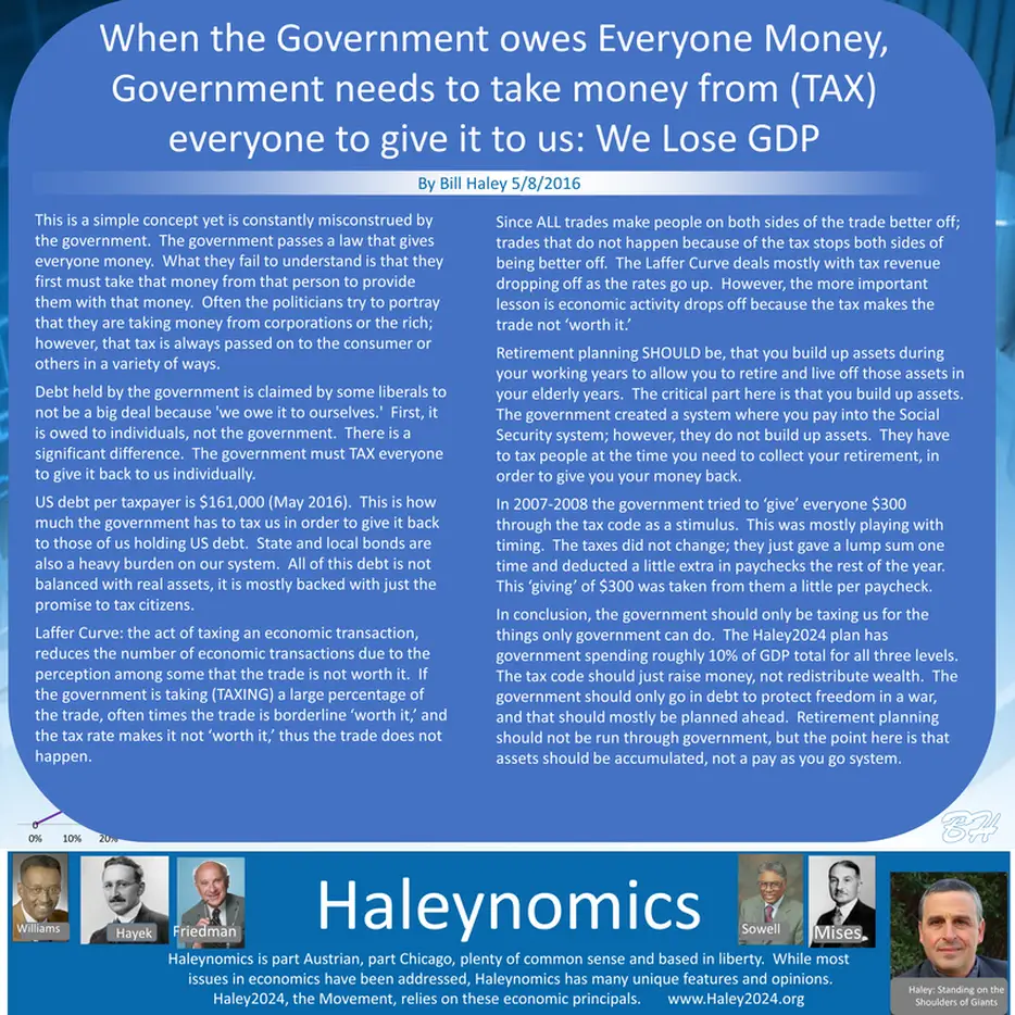 When the Government owes Everyone Money, Government needs to take money ...