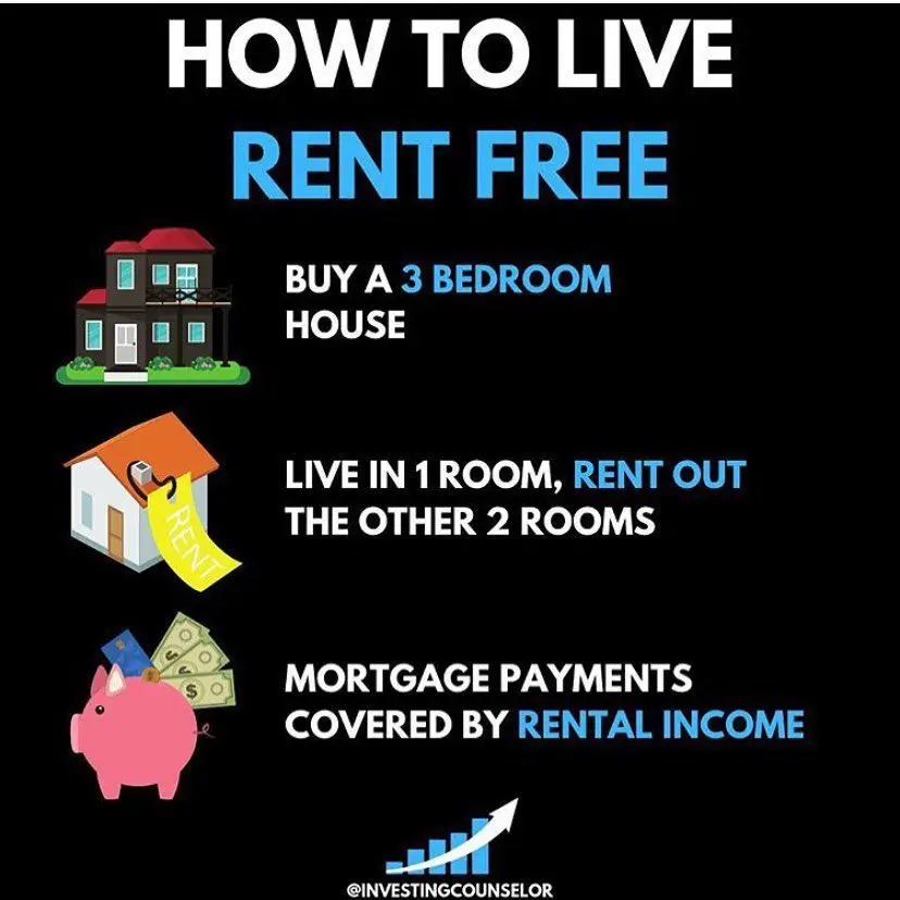 Where Can I Live Rent Free?