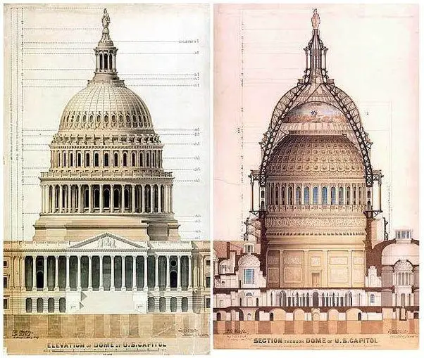 Why do so many government buildings around the globe employ a dome ...